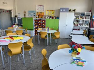 Lab Metodologie